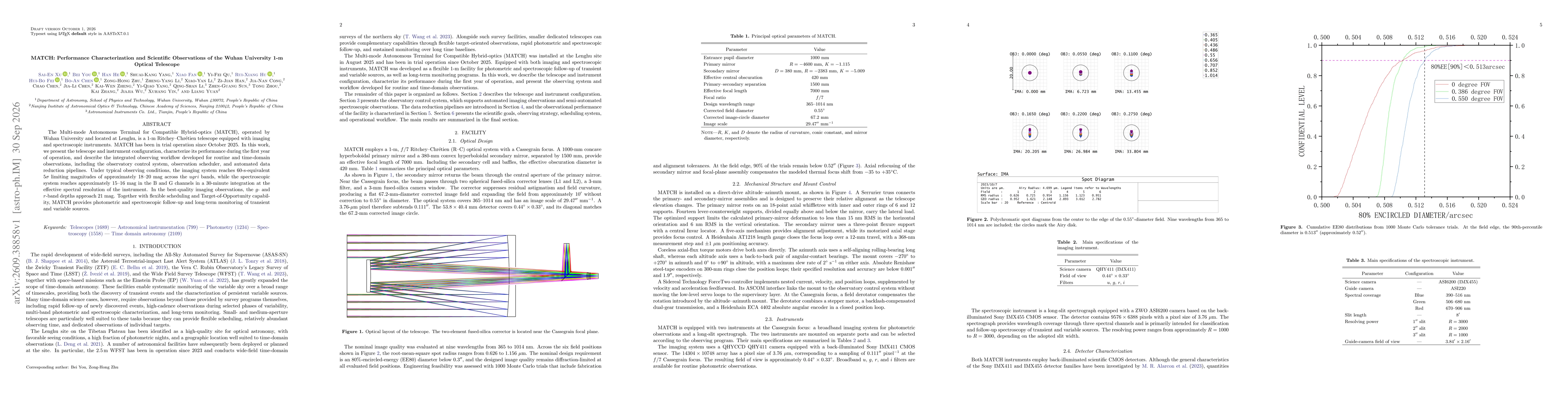 Thumbnail for MATCH: Performance Characterization and Scientific Observations of the Wuhan University 1-m Optical Telescope