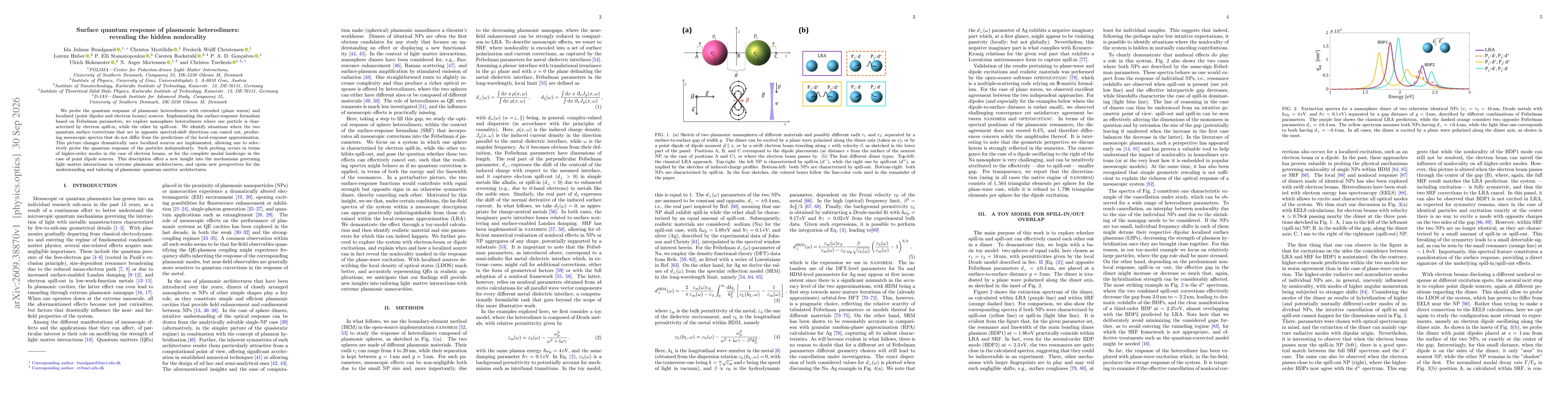 Thumbnail for Surface quantum response of plasmonic heterodimers: revealing the hidden nonlocality