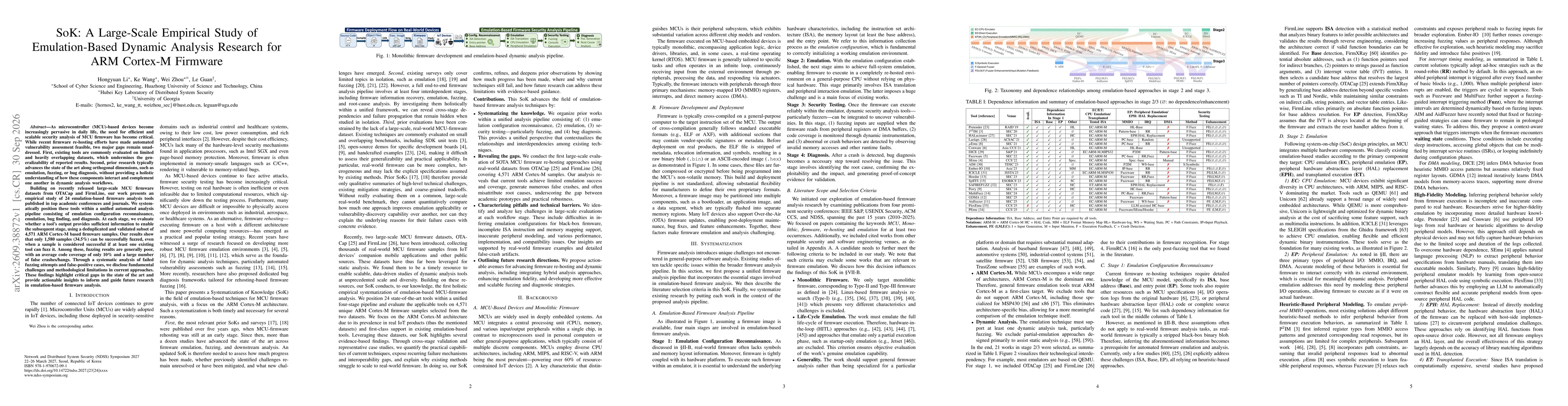 Thumbnail for SoK: A Large-Scale Empirical Study of Emulation-Based Dynamic Analysis Research for ARM Cortex-M Firmware (Extended Version)