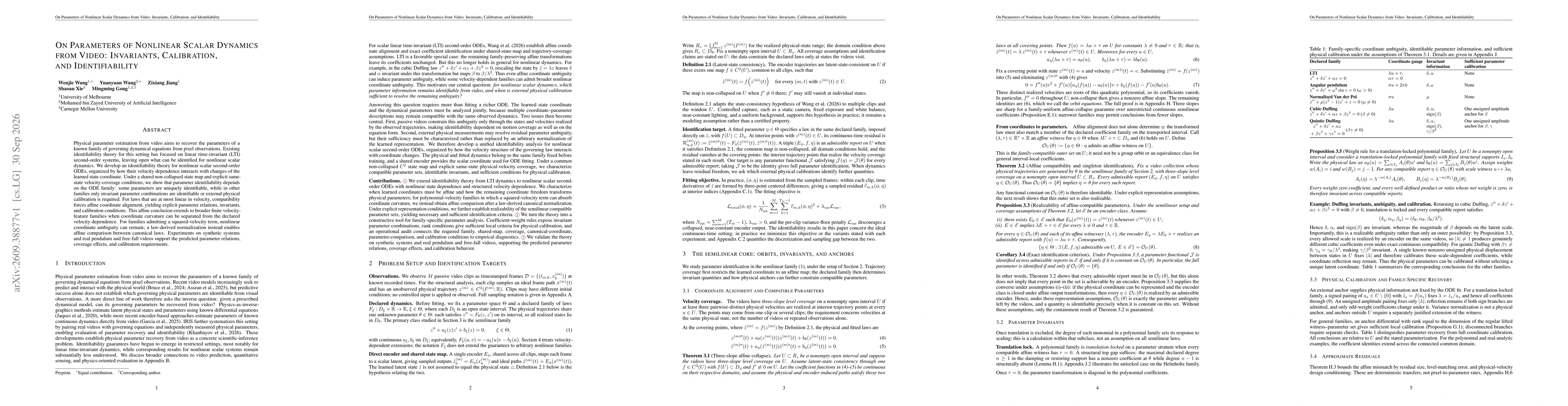 Thumbnail for On Parameters of Nonlinear Scalar Dynamics from Video: Invariants, Calibration, and Identifiability