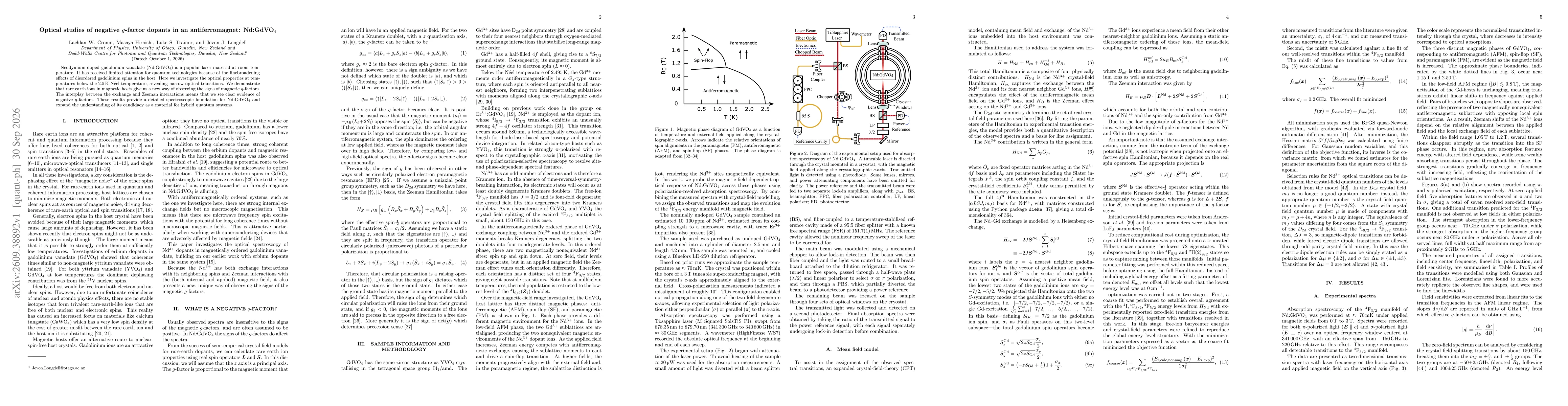 Thumbnail for Optical studies of negative g-factor dopants in an antiferromagnet: Nd:GdVO$_4$