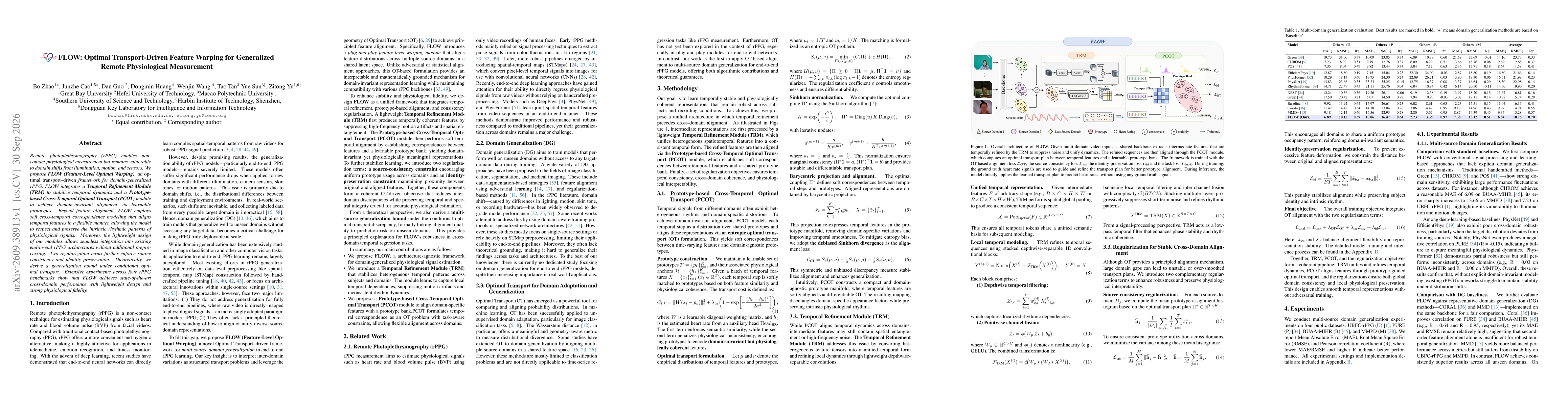 Thumbnail for FLOW: Feature-Level Optimal Warping for Generalized Remote Physiological Measurement