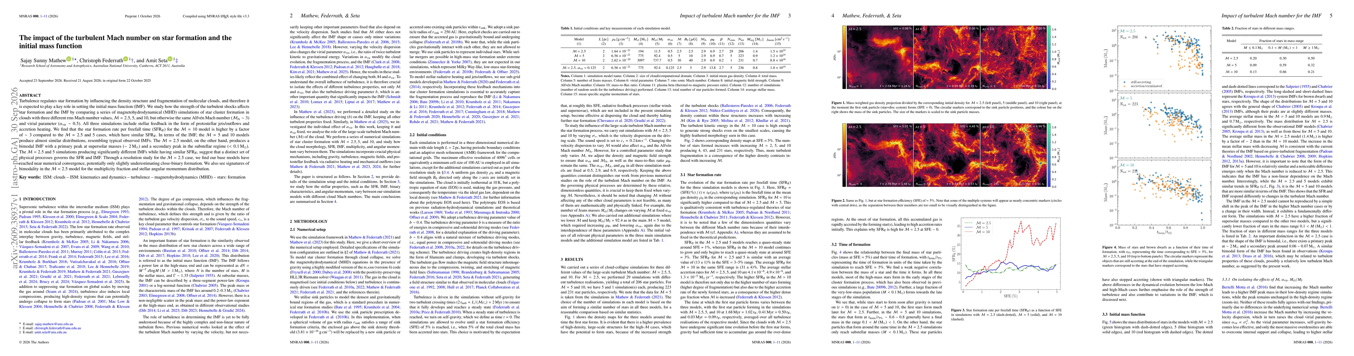 Thumbnail for The impact of the turbulent Mach number on star formation and the initial mass function