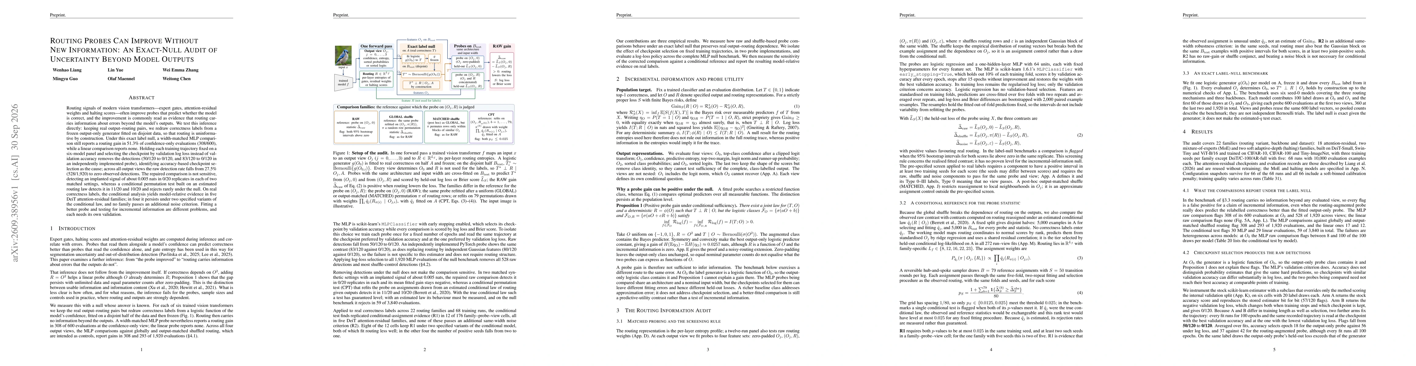 Thumbnail for Routing Probes Can Improve Without New Information: An Exact-Null Audit of Uncertainty Beyond Model Outputs