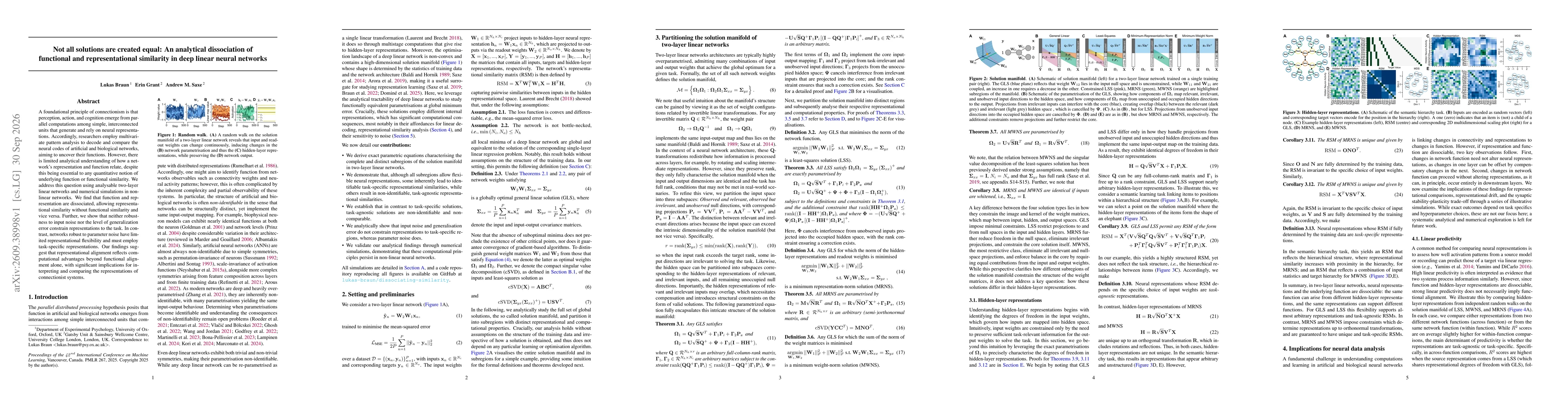 Thumbnail for Not all solutions are created equal: An analytical dissociation of functional and representational similarity in deep linear neural networks