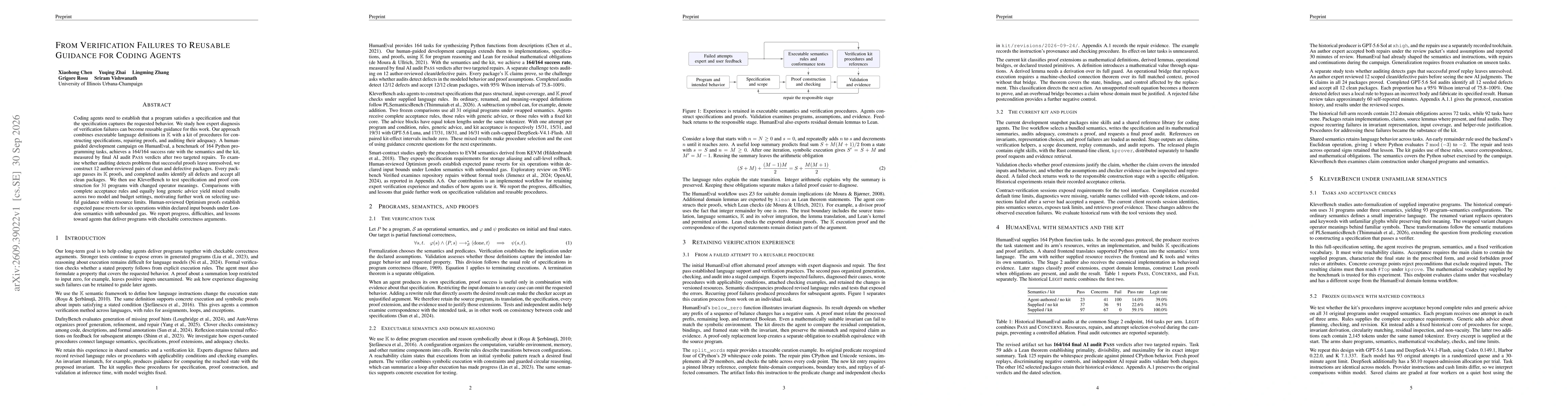 Thumbnail for From Verification Failures to Reusable Guidance for Coding Agents