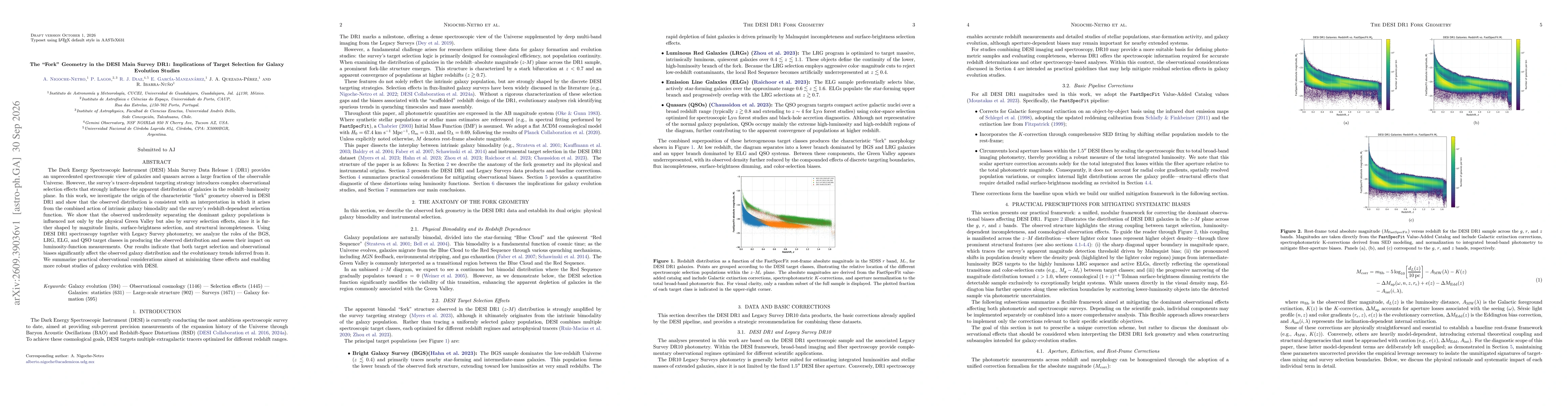 Thumbnail for The "Fork" Geometry in the DESI Main Survey DR1: Implications of Target Selection for Galaxy Evolution Studies