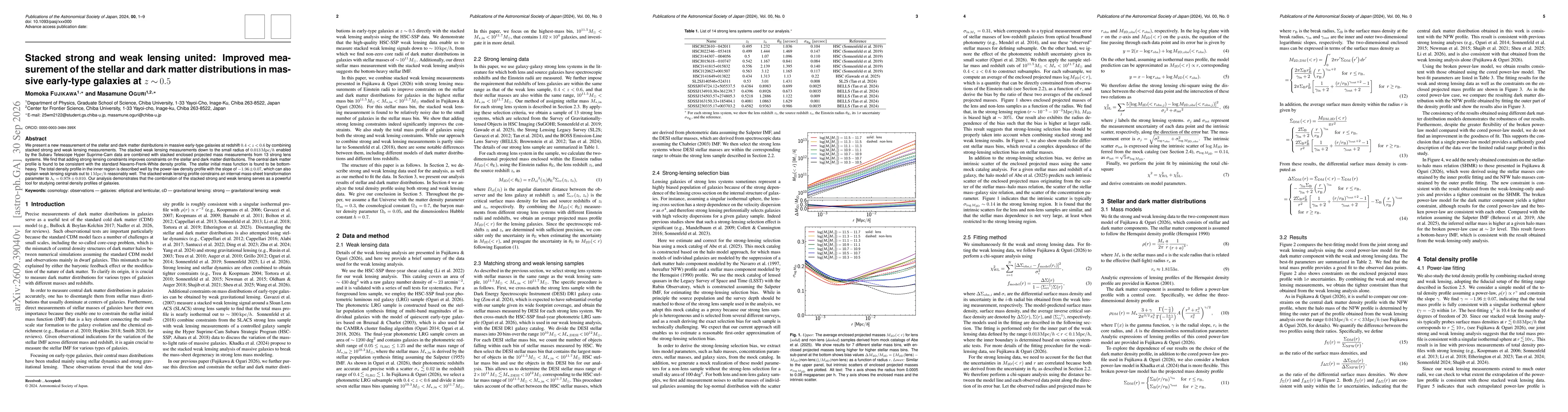 Thumbnail for Stacked strong and weak lensing united: Improved measurement of the stellar and dark matter distributions in massive early-type galaxies at $z\sim 0.5$