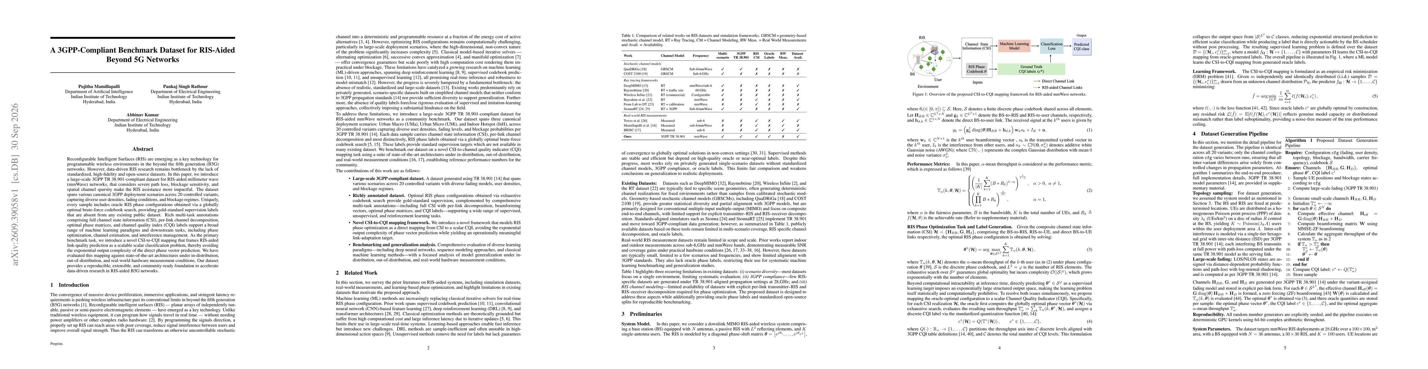 Thumbnail for A 3GPP-Compliant Benchmark Dataset for RIS-Aided Beyond 5G Networks