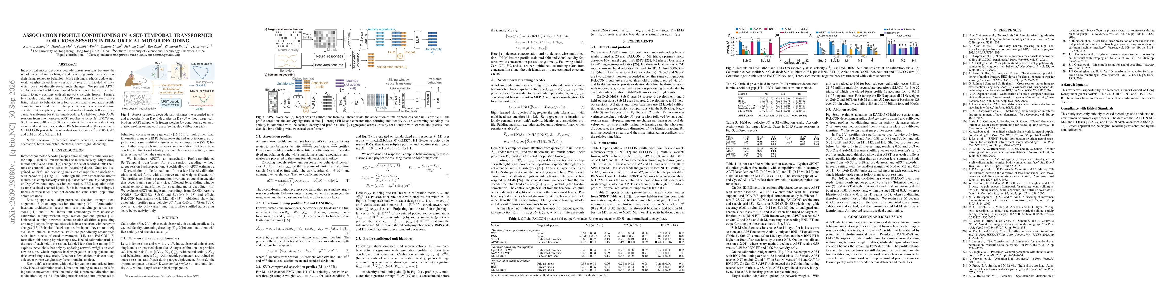 Thumbnail for Association profile conditioning in a set-temporal transformer for cross-session intracortical motor decoding