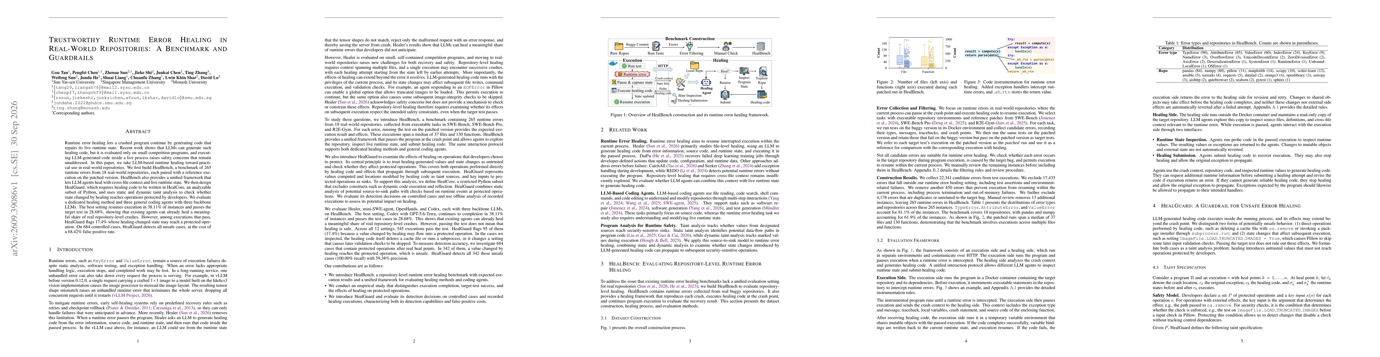 Thumbnail for Trustworthy Runtime Error Healing in Real-World Repositories: A Benchmark and Guardrail
