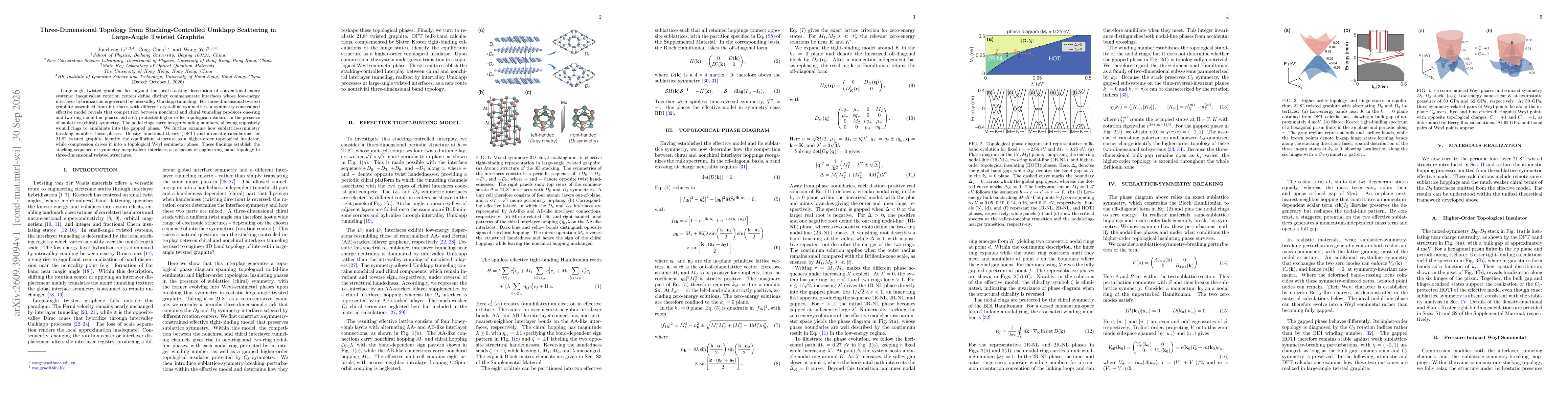 Thumbnail for Three-Dimensional Topology from Stacking-Controlled Umklapp Scattering in Large-Angle Twisted Graphite