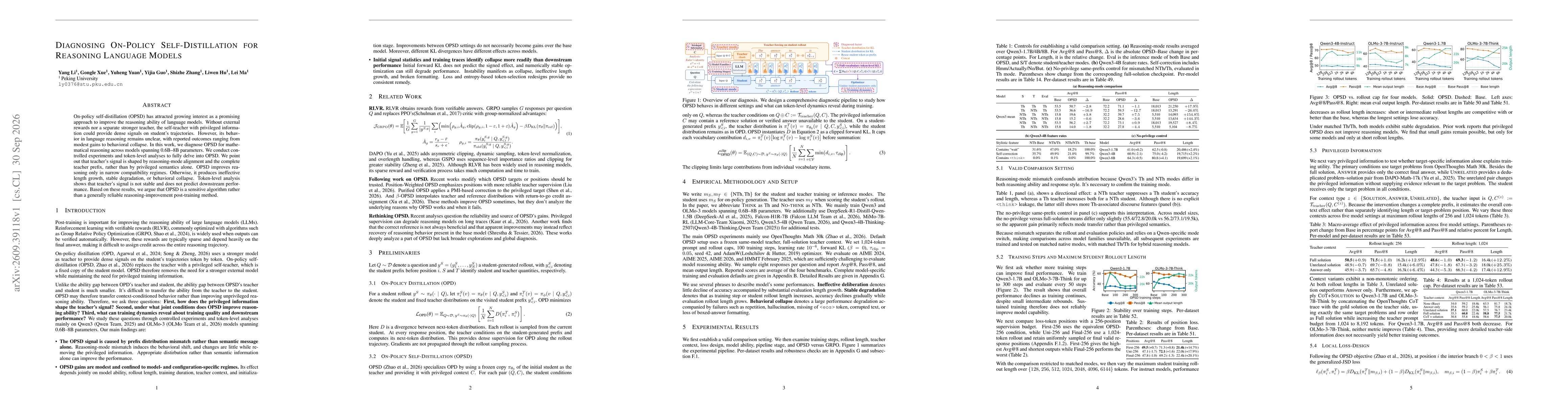 Thumbnail for Diagnosing On-Policy Self-Distillation for Reasoning Language Models