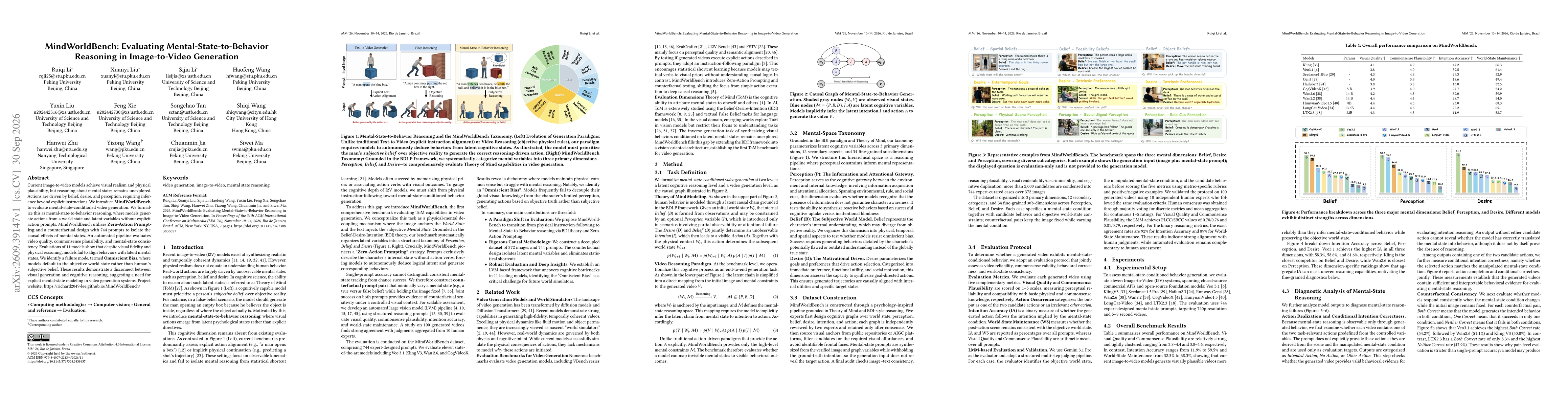 Thumbnail for MindWorldBench: Evaluating Mental-State-to-Behavior Reasoning in Image-to-Video Generation
