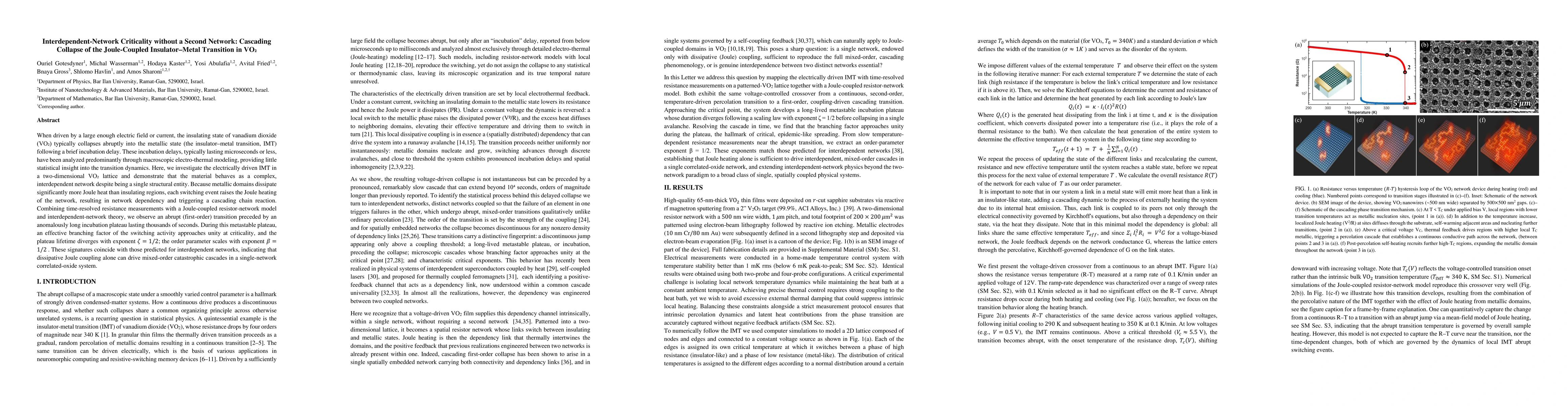 Thumbnail for Interdependent-Network Criticality without a Second Network: Cascading Collapse of the Joule-Coupled Insulator-Metal Transition in $VO_2$