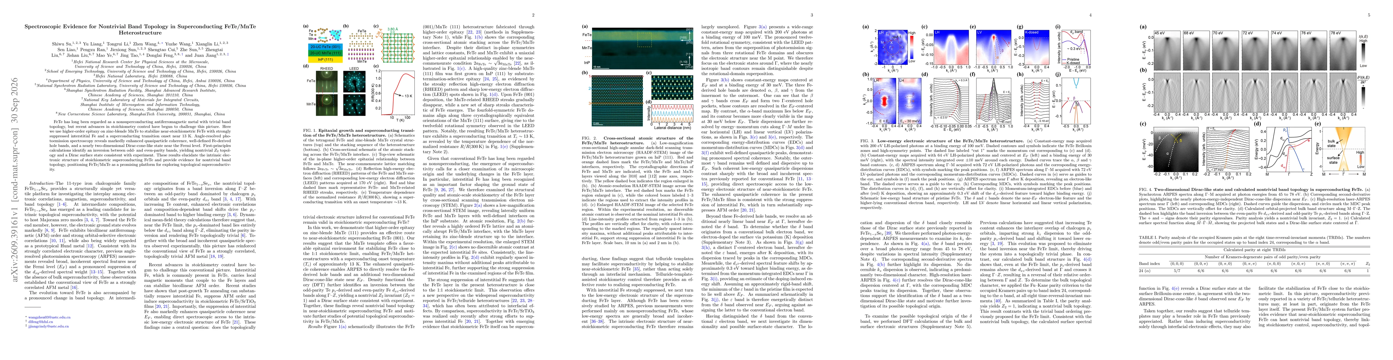 Thumbnail for Spectroscopic Evidence for Nontrivial Band Topology in Superconducting FeTe/MnTe Heterostructure