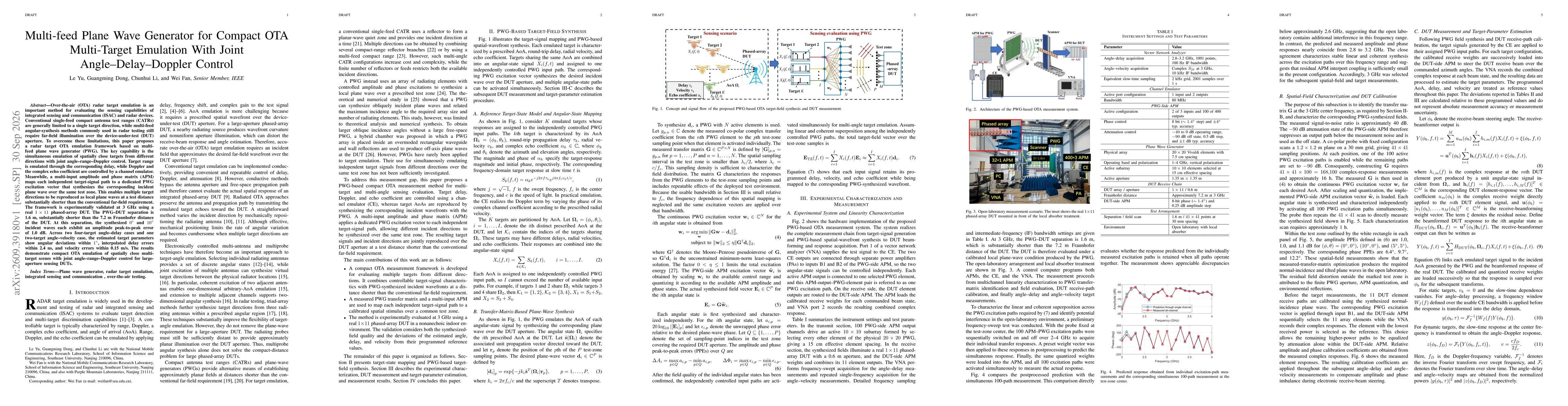 Thumbnail for Multi-feed Plane Wave Generator for Compact OTA Multi-Target Emulation With Joint Angle-Delay-Doppler Control