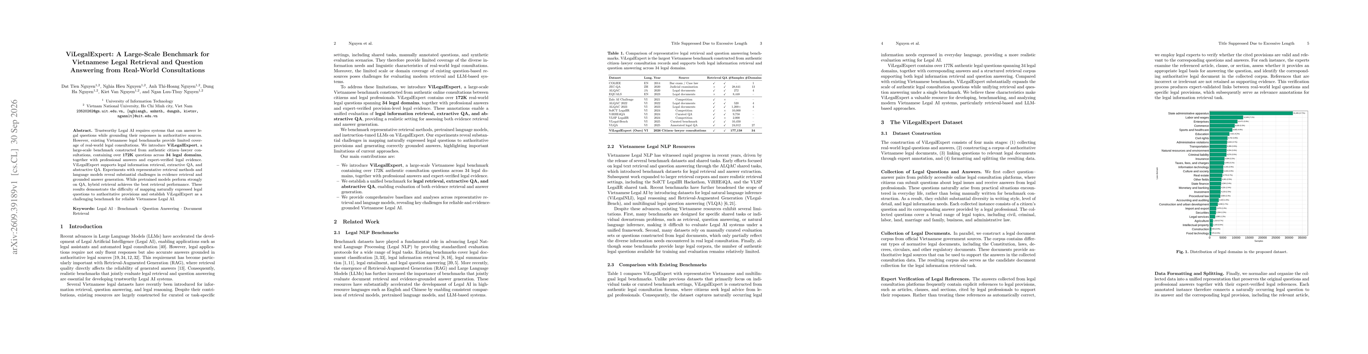 Thumbnail for ViLegalExpert: A Large-Scale Benchmark for Vietnamese Legal Retrieval and Question Answering from Real-World Consultations
