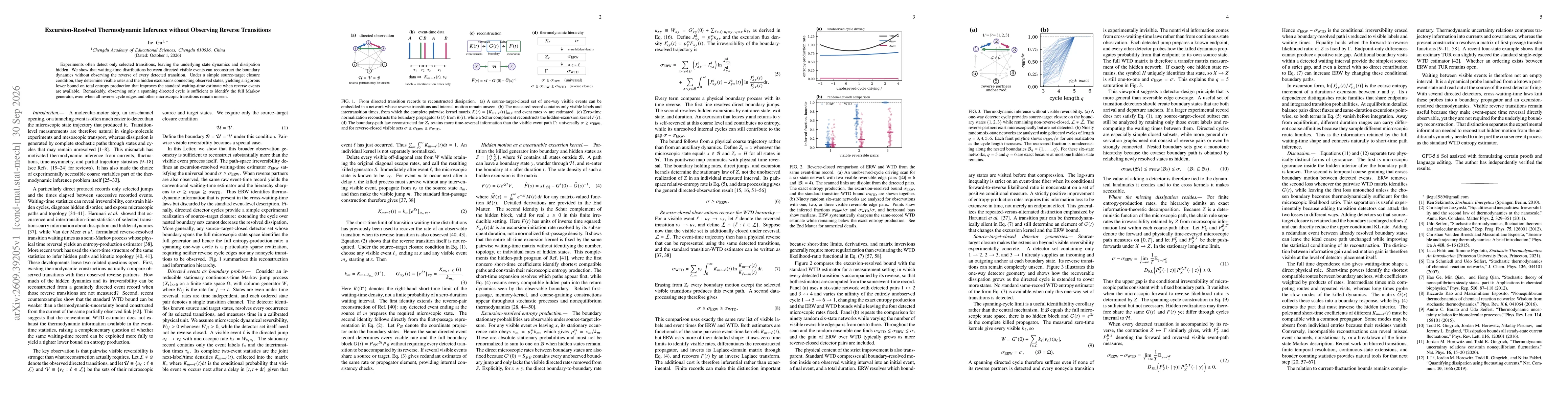 Thumbnail for Excursion-Resolved Thermodynamic Inference without Observing Reverse Transitions