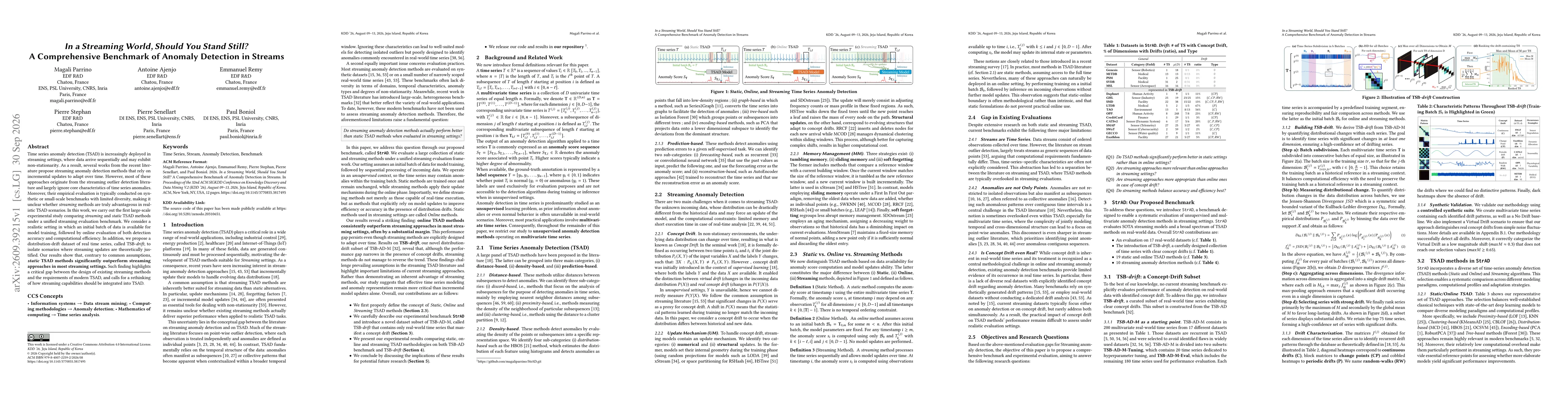 Thumbnail for In a Streaming World, Should You Stand Still? A Comprehensive Benchmark of Anomaly Detection in Streams