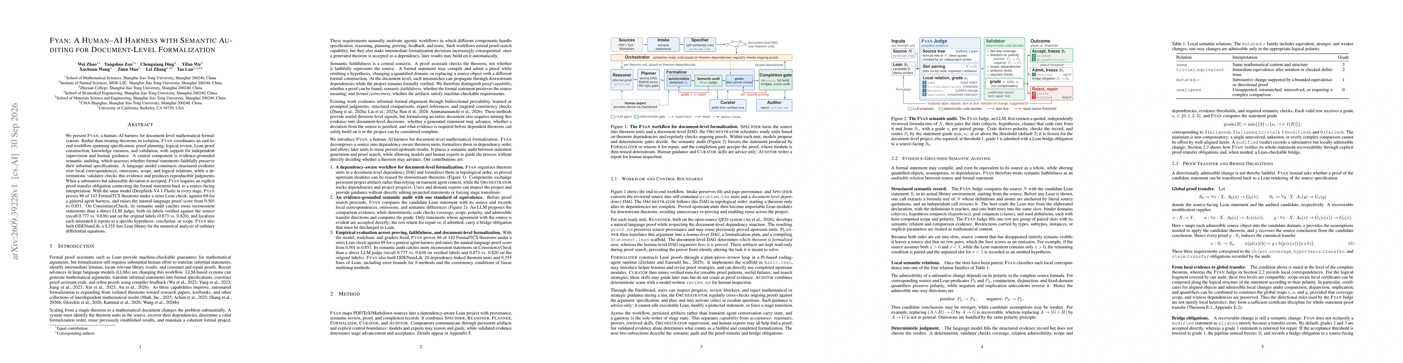 Thumbnail for Fyan: A Human--AI Harness with Semantic Auditing for Document-Level Formalization