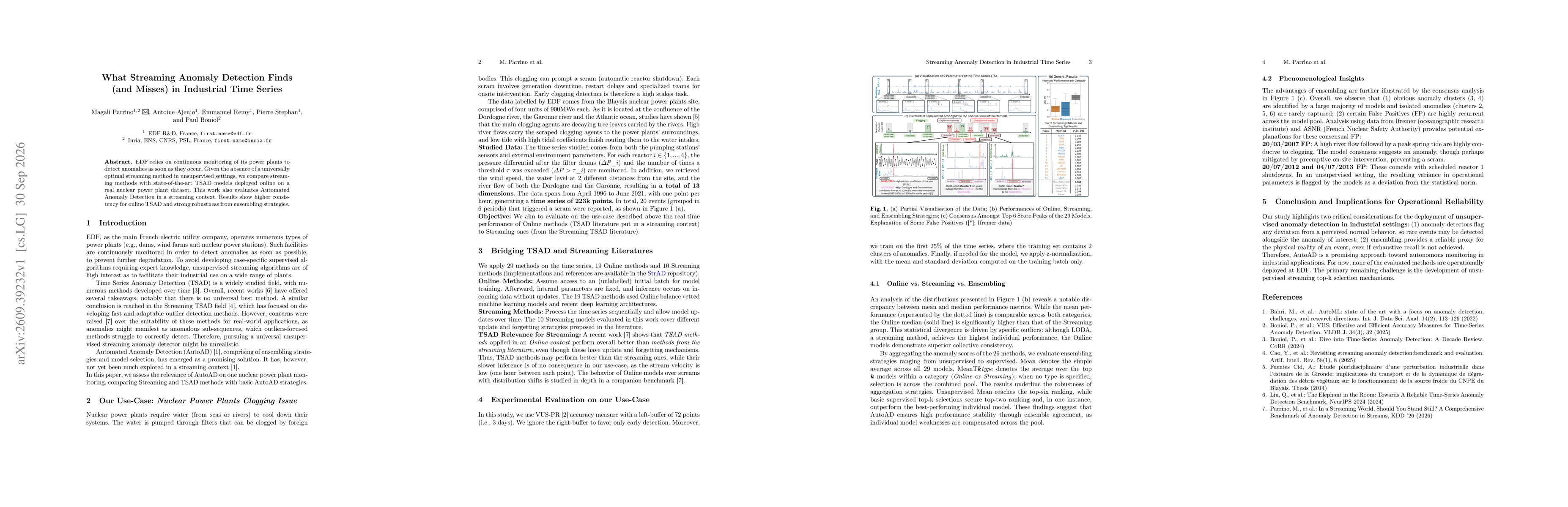 Thumbnail for What Streaming Anomaly Detection Finds (and Misses) in Industrial Time Series