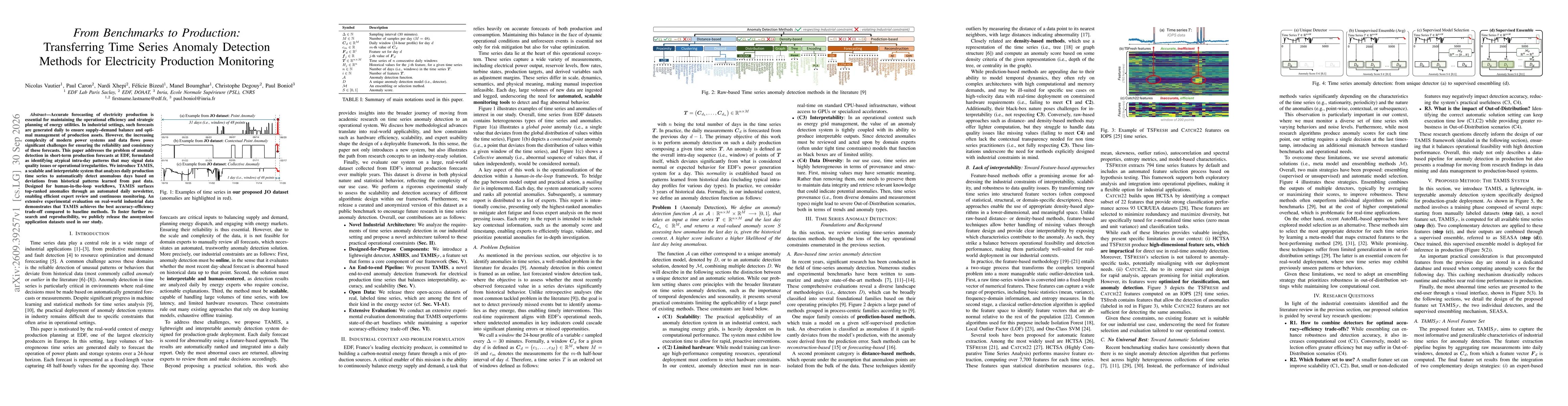 Thumbnail for From Benchmarks to Production: Transferring Time Series Anomaly Detection Methods for Electricity Production Monitoring
