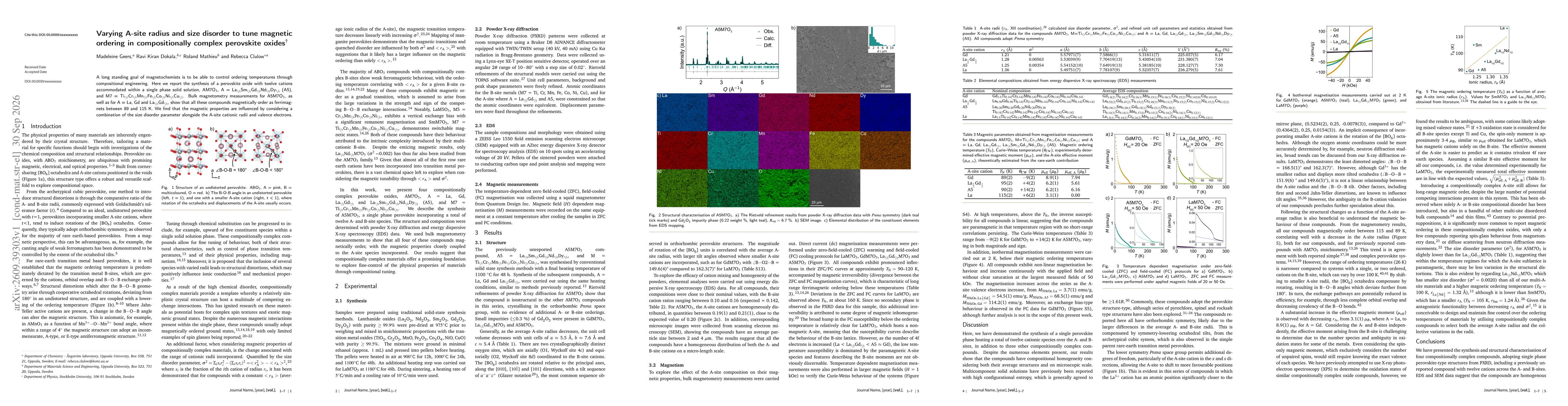 Thumbnail for Varying A-site radius and size disorder to tune magnetic ordering in compositionally complex perovskite oxides