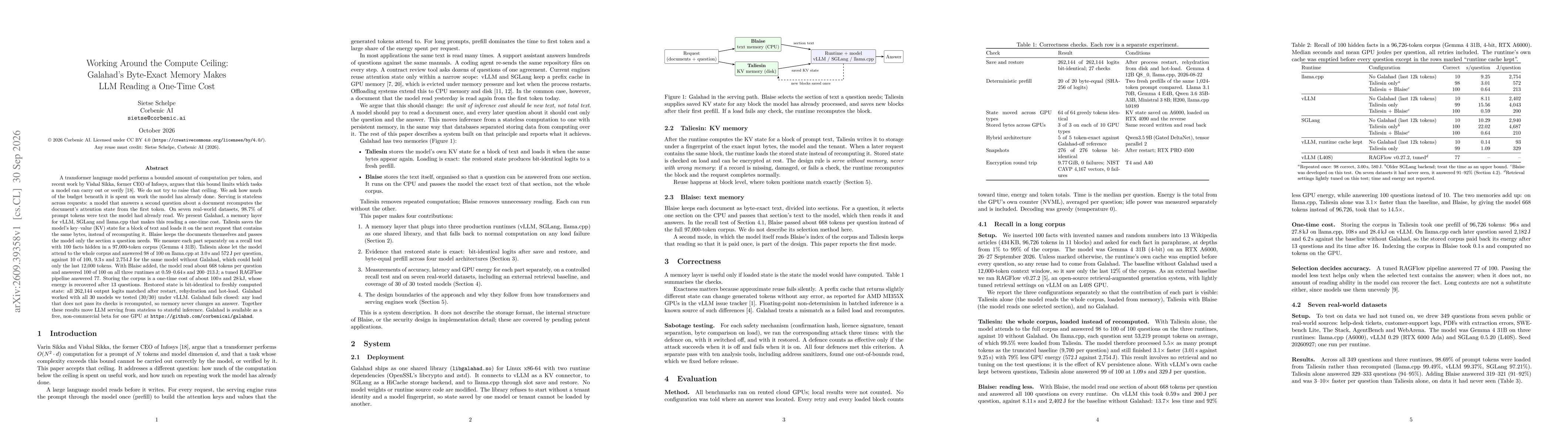 Thumbnail for Working Around the Compute Ceiling: Byte-Exact Memory in Galahad Makes LLM Reading a One-Time Cost LLM Reading a One-Time Cost