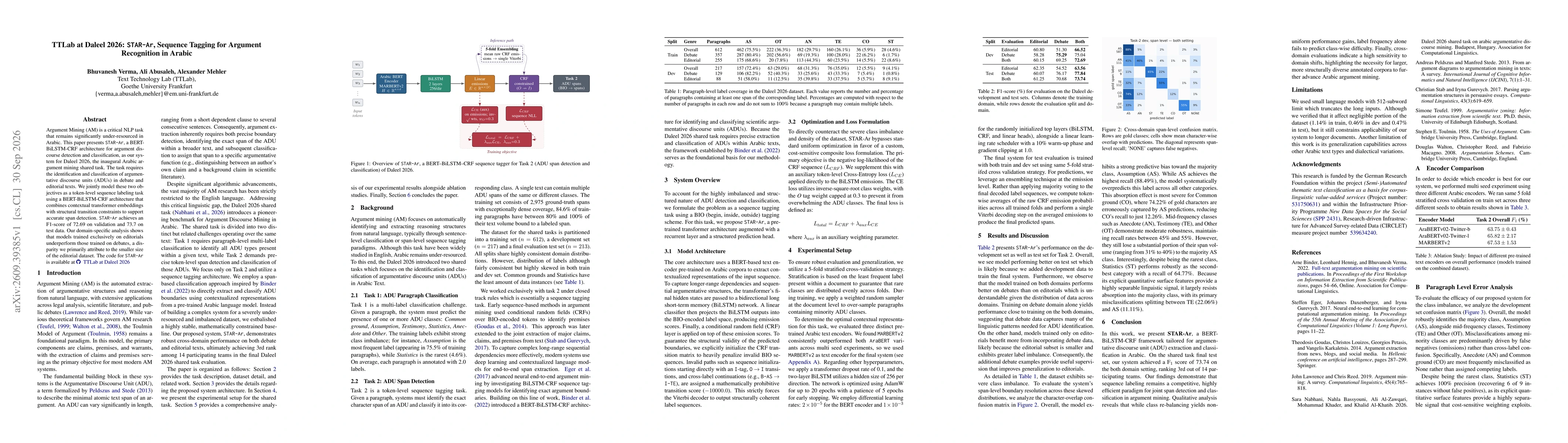 Thumbnail for TTLab at Daleel 2026: STAR-Ar, Sequence Tagging for Argument Recognition in Arabic