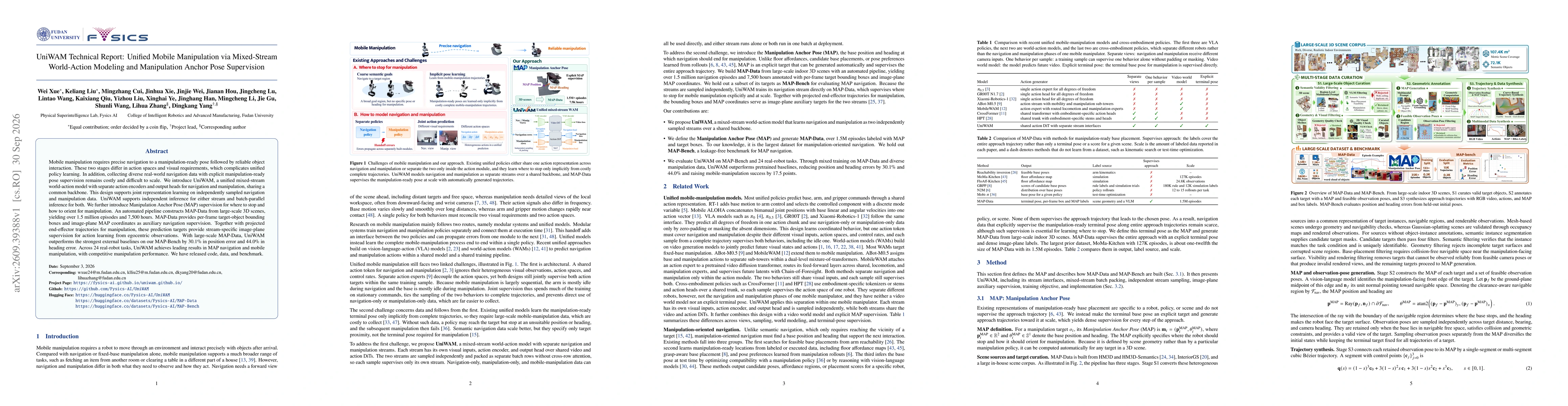 Thumbnail for UniWAM Technical Report: Unified Mobile Manipulation via Mixed-Stream World-Action Modeling and Manipulation Anchor Pose Supervision