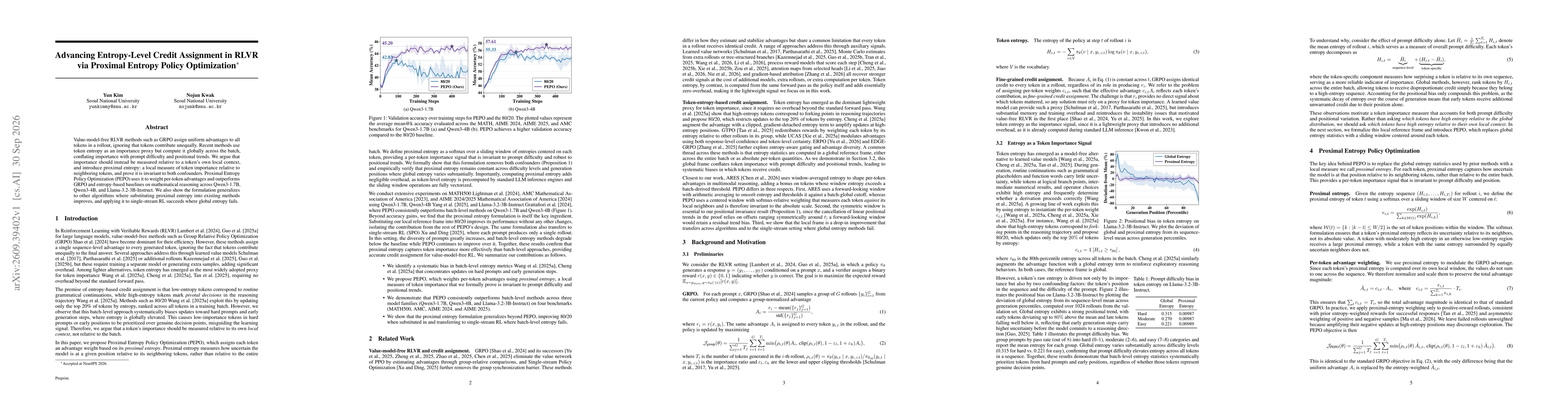 Thumbnail for Advancing Entropy-Level Credit Assignment in RLVR via Proximal Entropy Policy Optimization