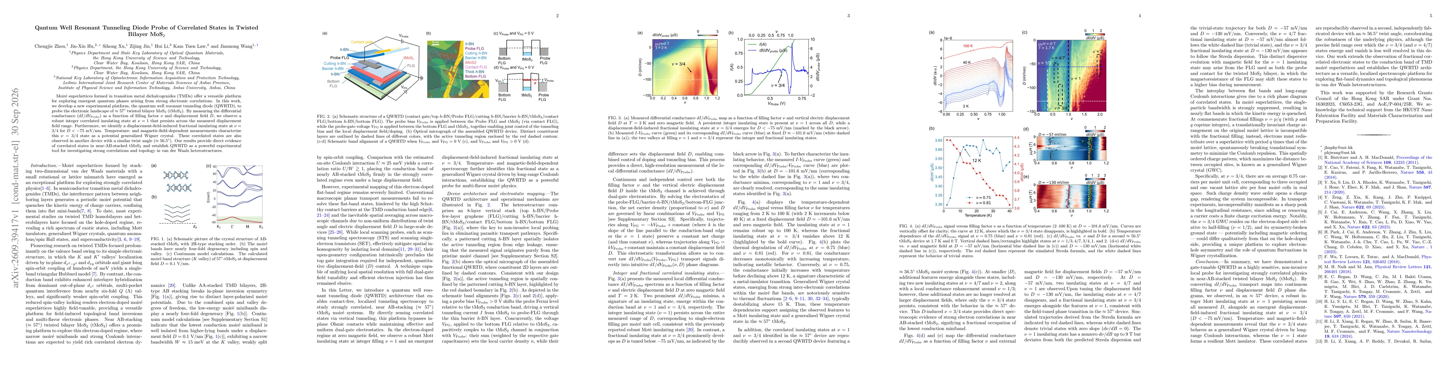 Thumbnail for Quantum Well Resonant Tunneling Diode Probe of Correlated States in Twisted Bilayer MoS$_2$