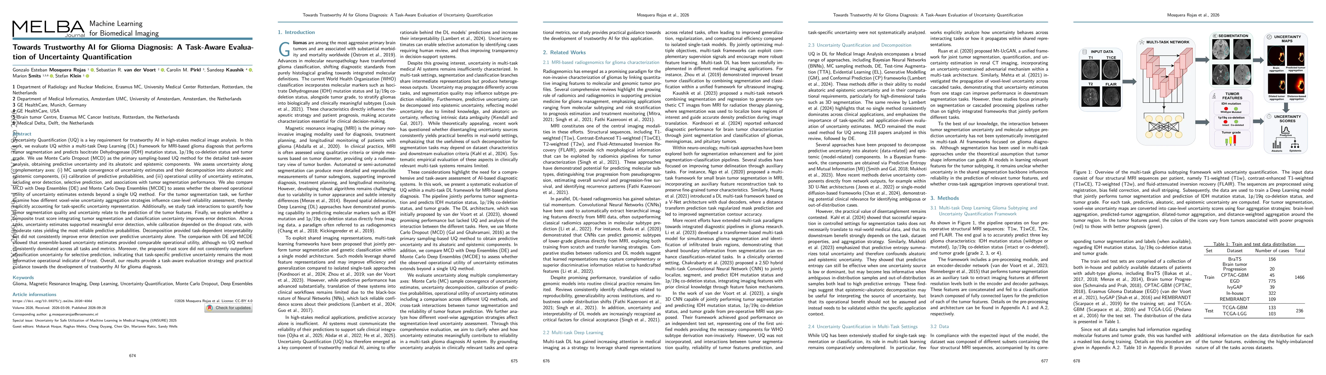 Thumbnail for Towards Trustworthy AI for Glioma Diagnosis: A Task-Aware Evaluation of Uncertainty Quantification