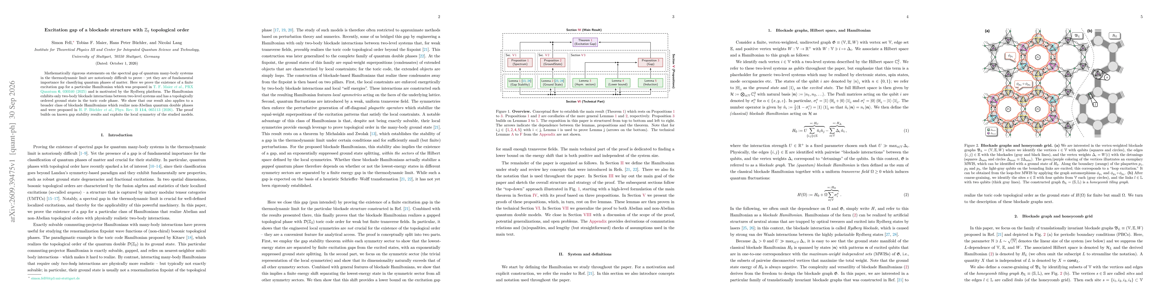 Thumbnail for Excitation gap of a blockade structure with $\mathbb{Z}_2$ topological order
