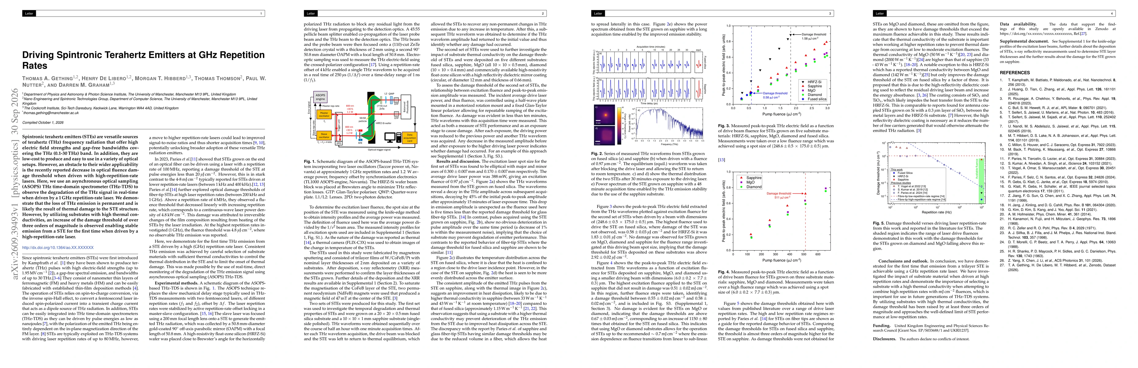 Thumbnail for Driving Spintronic Terahertz Emitters at GHz Repetition Rates