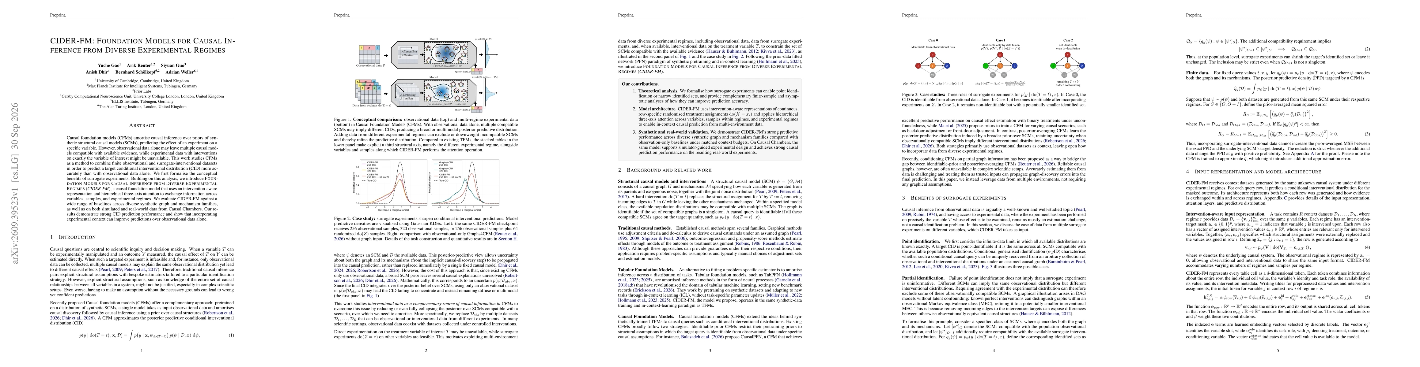 Thumbnail for CIDER-FM: Foundation Models for Causal Inference from Diverse Experimental Regimes