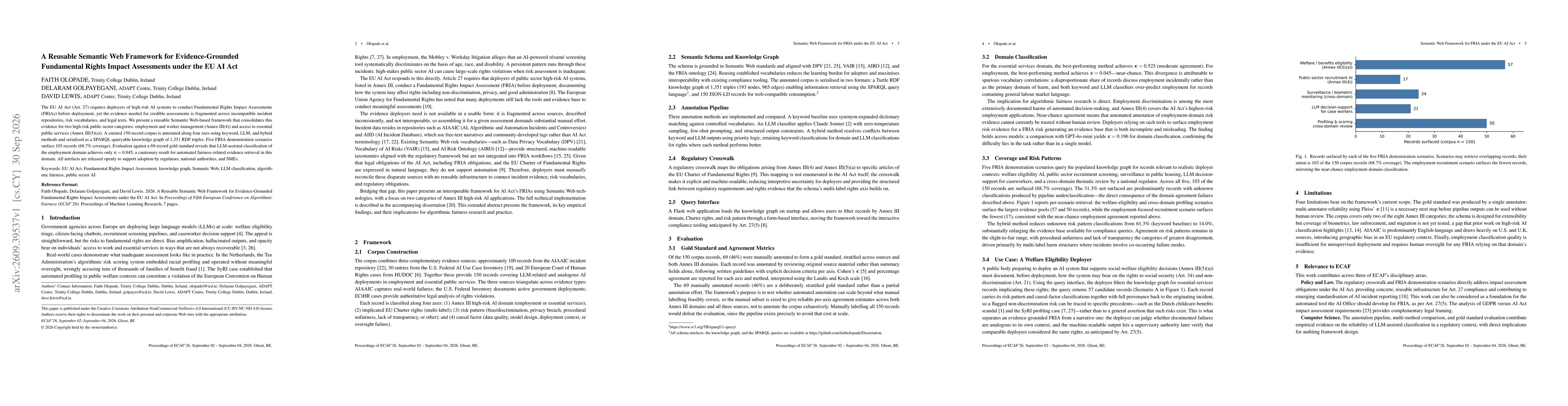 Thumbnail for A Reusable Semantic Web Framework for Evidence-Grounded Fundamental Rights Impact Assessments under the EU AI Act