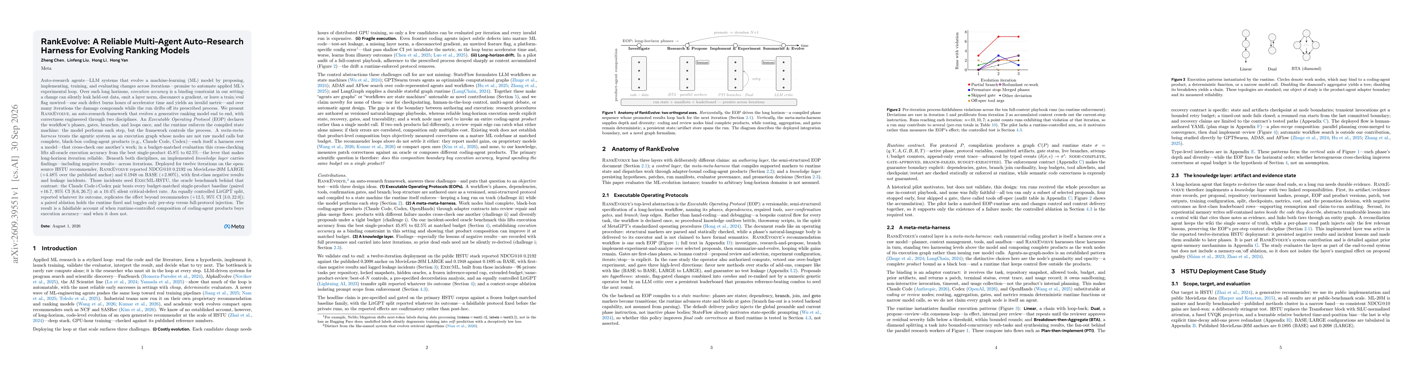 Thumbnail for RankEvolve: A Reliable Multi-Agent Auto-Research Harness for Evolving Ranking Models