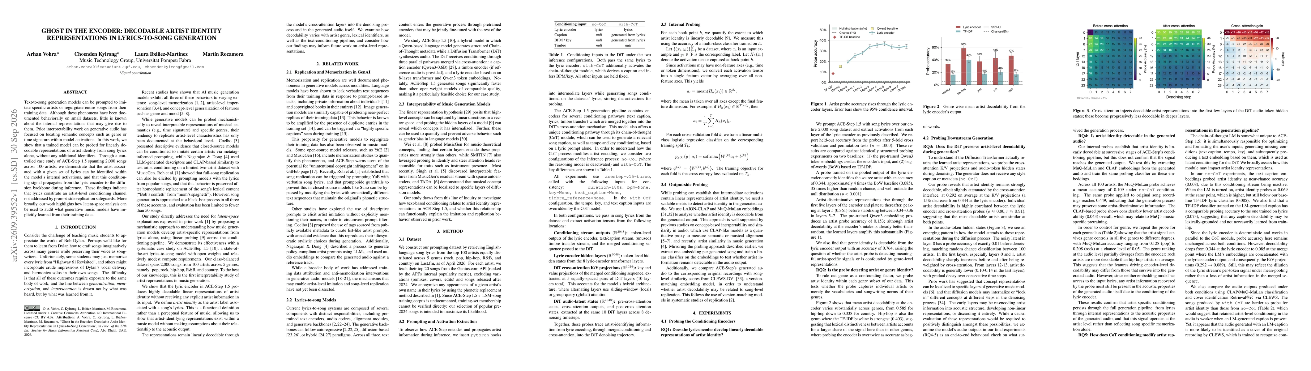 Thumbnail for Ghost in the Encoder: Decodable Artist Identity Representations in Lyrics-to-Song Generation