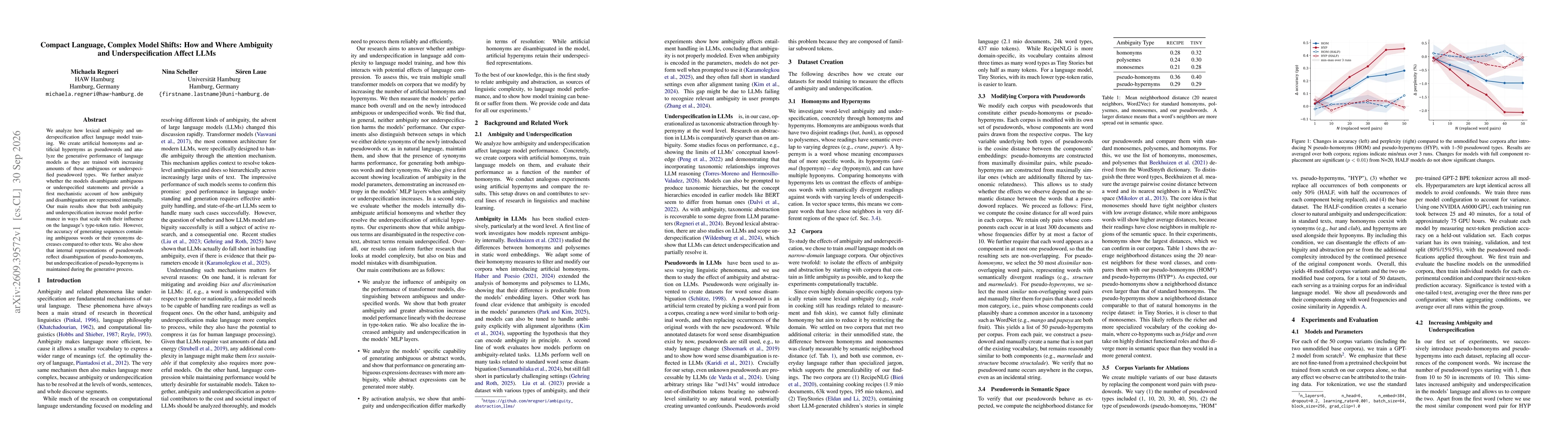 Thumbnail for Compact Language, Complex Model Shifts: How and Where Ambiguity and Underspecification Affect LLMs