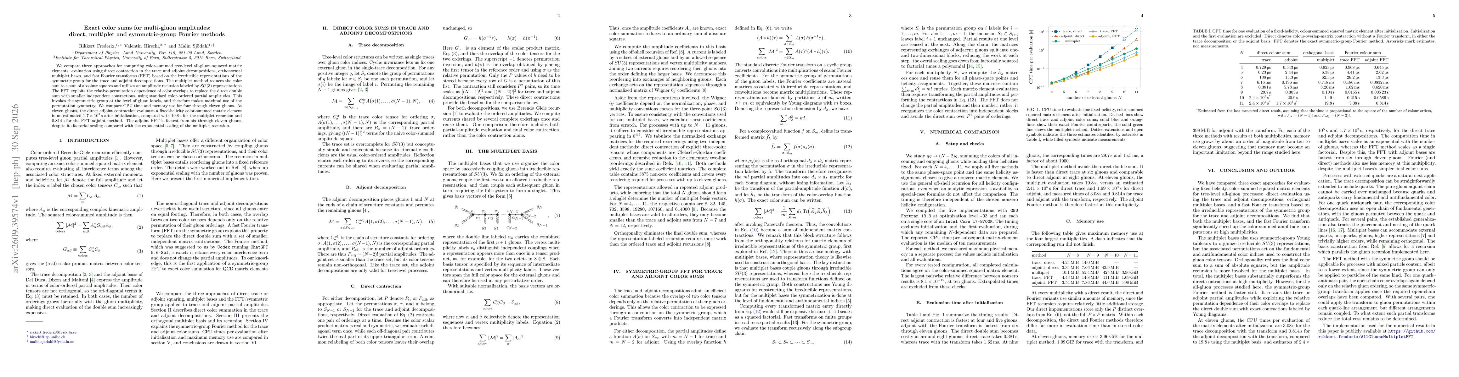 Thumbnail for Exact color sums for multi-gluon amplitudes: direct, multiplet and symmetric-group Fourier methods