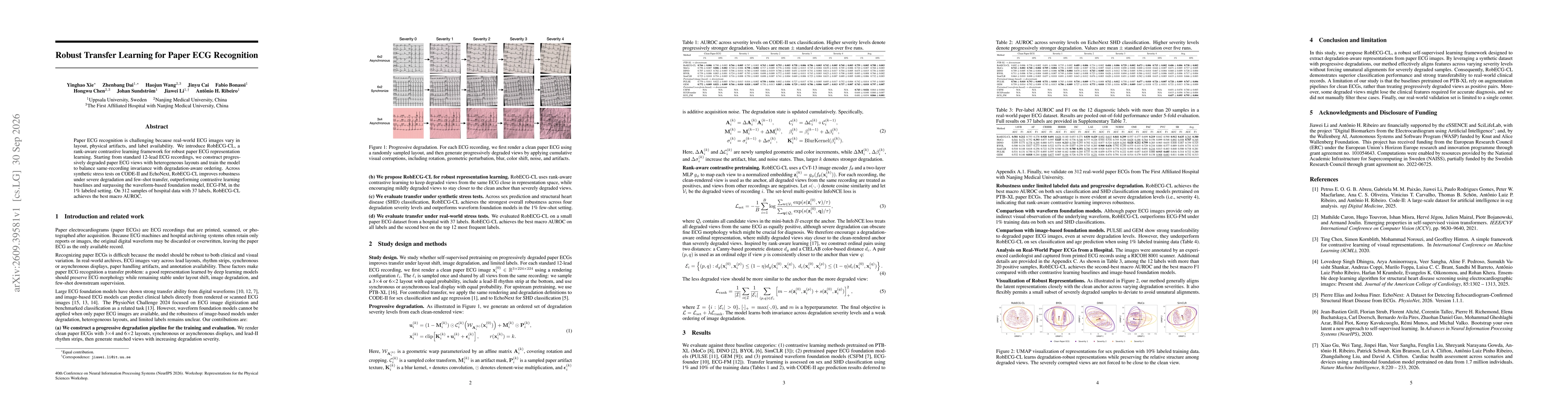 Thumbnail for Robust Transfer Learning for Paper ECG Recognition