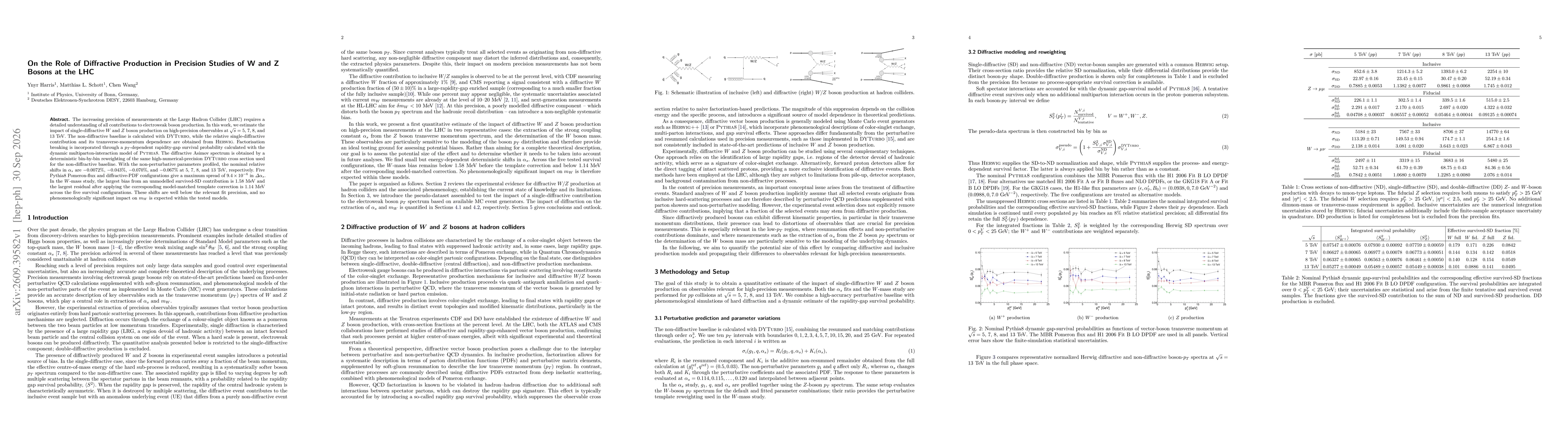 Thumbnail for On the Role of Diffractive Production in Precision Studies of W and Z Bosons at the LHC