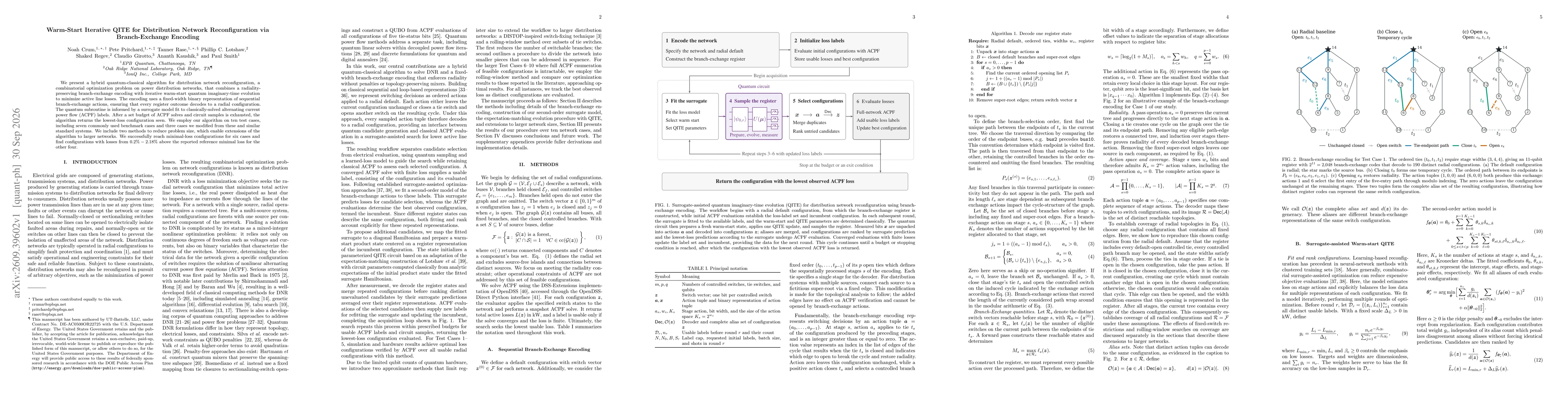 Thumbnail for Warm-Start Iterative QITE for Distribution Network Reconfiguration via Branch-Exchange Encoding