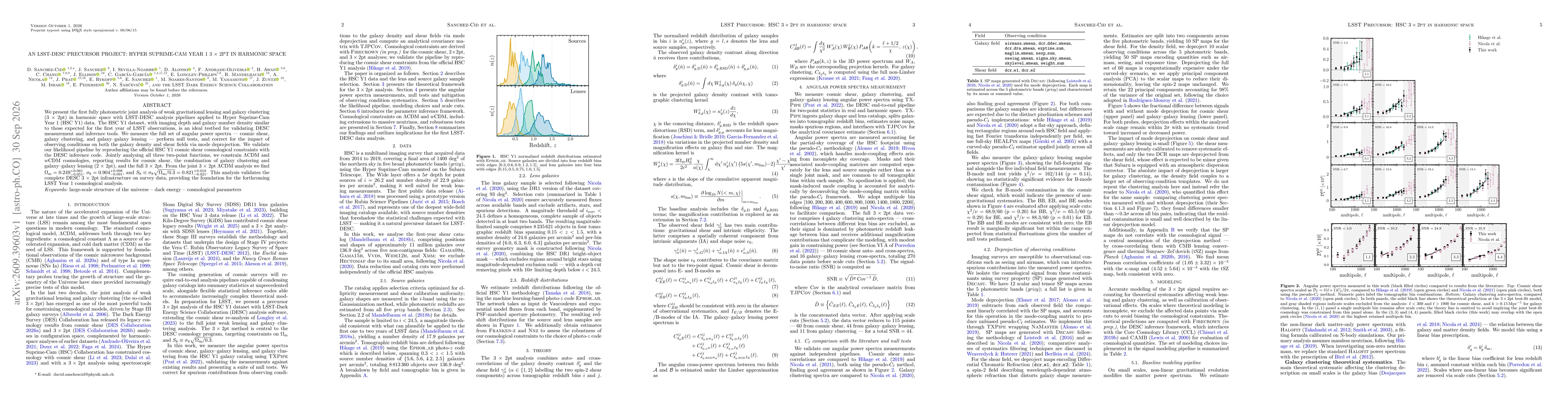 Thumbnail for An LSST-DESC Precursor Project: Hyper Suprime-Cam Year 1 $3\times2$pt in Harmonic Space