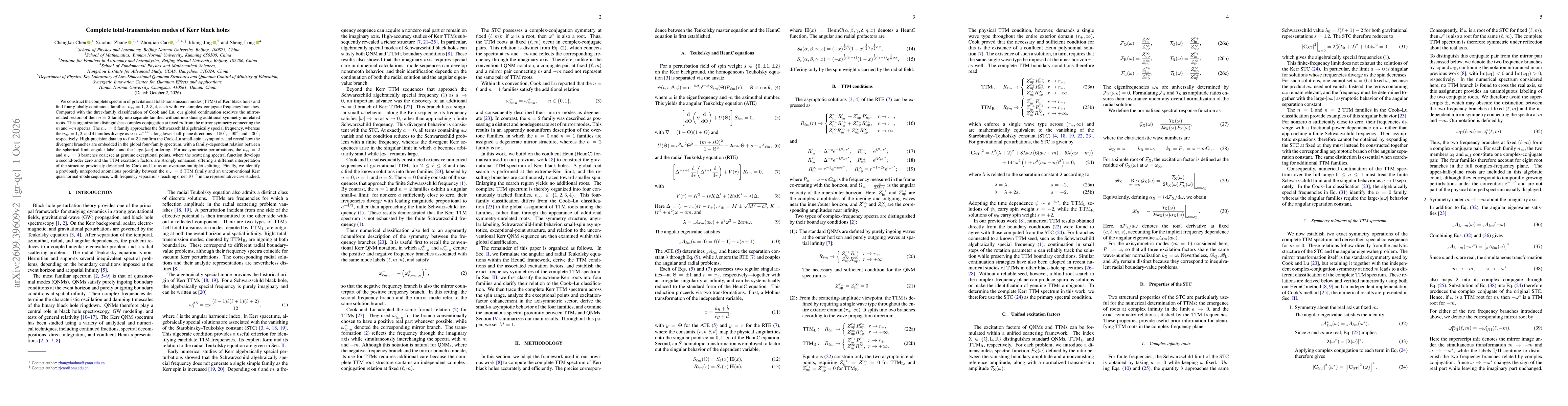 Thumbnail for Complete total-transmission modes of Kerr black holes