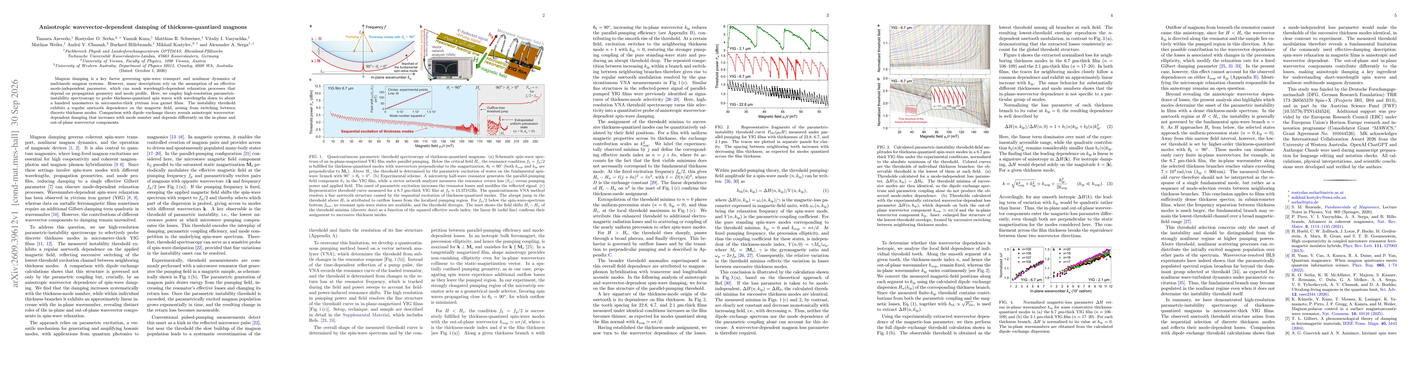 Thumbnail for Anisotropic wavevector-dependent damping of thickness-quantized magnons