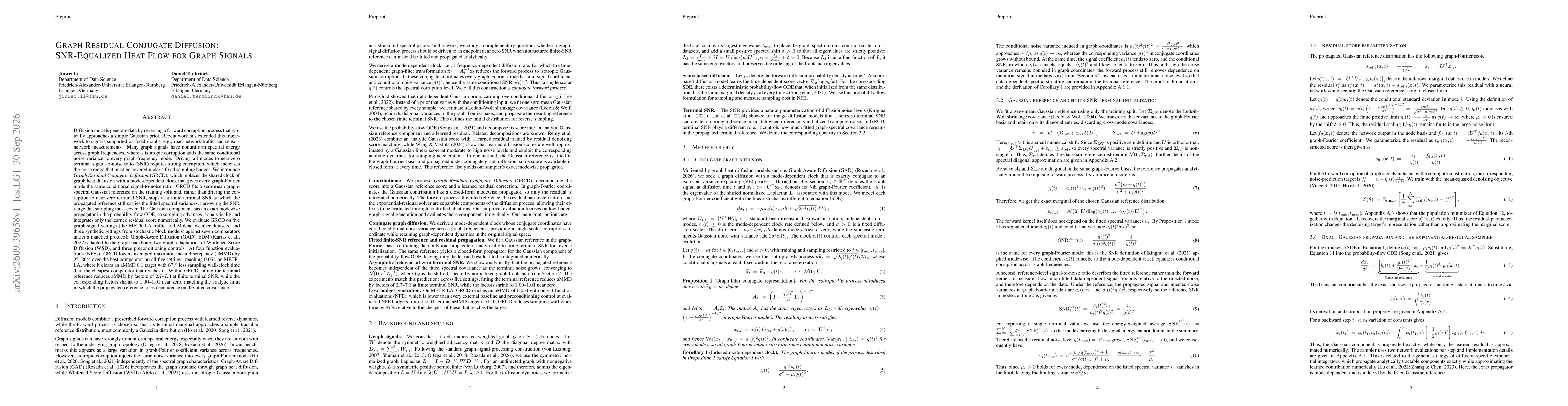 Thumbnail for Graph Residual Conjugate Diffusion: SNR-Equalized Heat Flow for Graph Signals