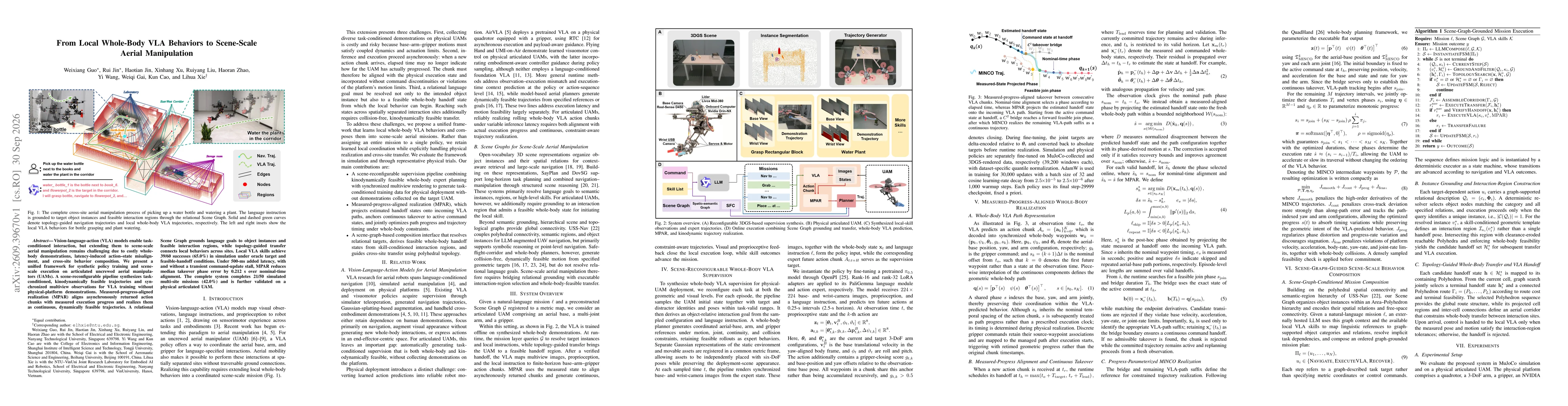 Thumbnail for From Local Whole-Body VLA Behaviors to Scene-Scale Aerial Manipulation